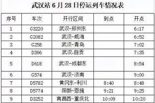 哈登：剩余29场常规赛我们不能犯错 做好细节季后赛很难被击败4次